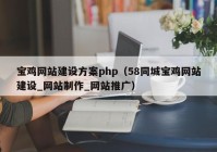 宝鸡网站建设方案php（58同城宝鸡网站建设_网站制作_网站推广）