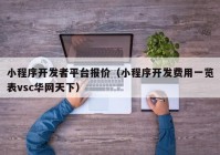 小程序开发者平台报价（小程序开发费用一览表vsc华网天下）