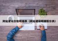 网站建设价格明细表（网站建设明细报价表）